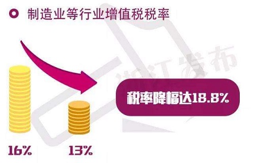 太仓公司注册价格怎样产生的如何了解？