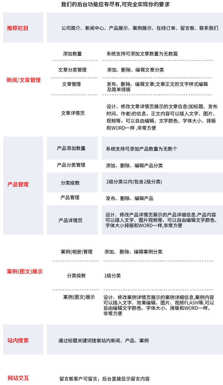 太仓网站建设